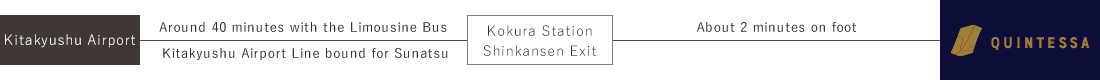 From Kitakyushu Airport